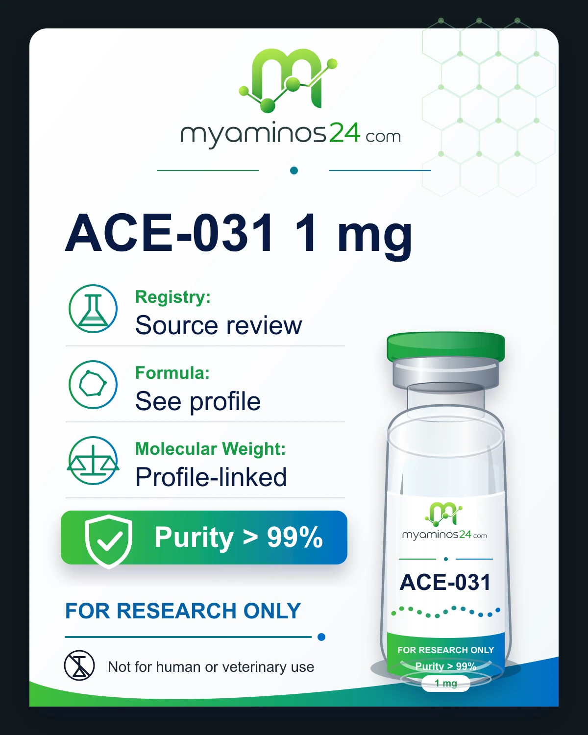 Research-only Kartei zu ACE-031 1 mg mit CAS, Formel, Molekulargewicht und Vial.