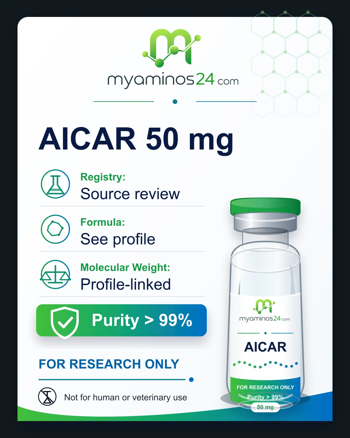 Research-only Kartei zu AICAR 50 mg mit CAS, Formel, Molekulargewicht und Vial.