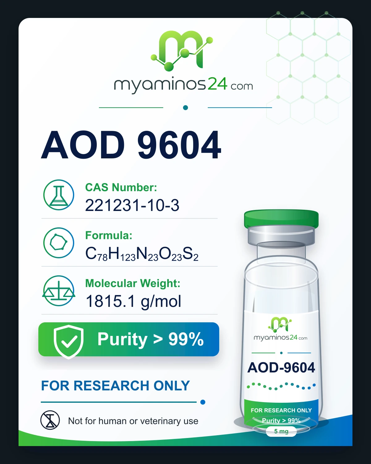 Research-only Kartei zu AOD 9604 mit Profilangaben und Vial.