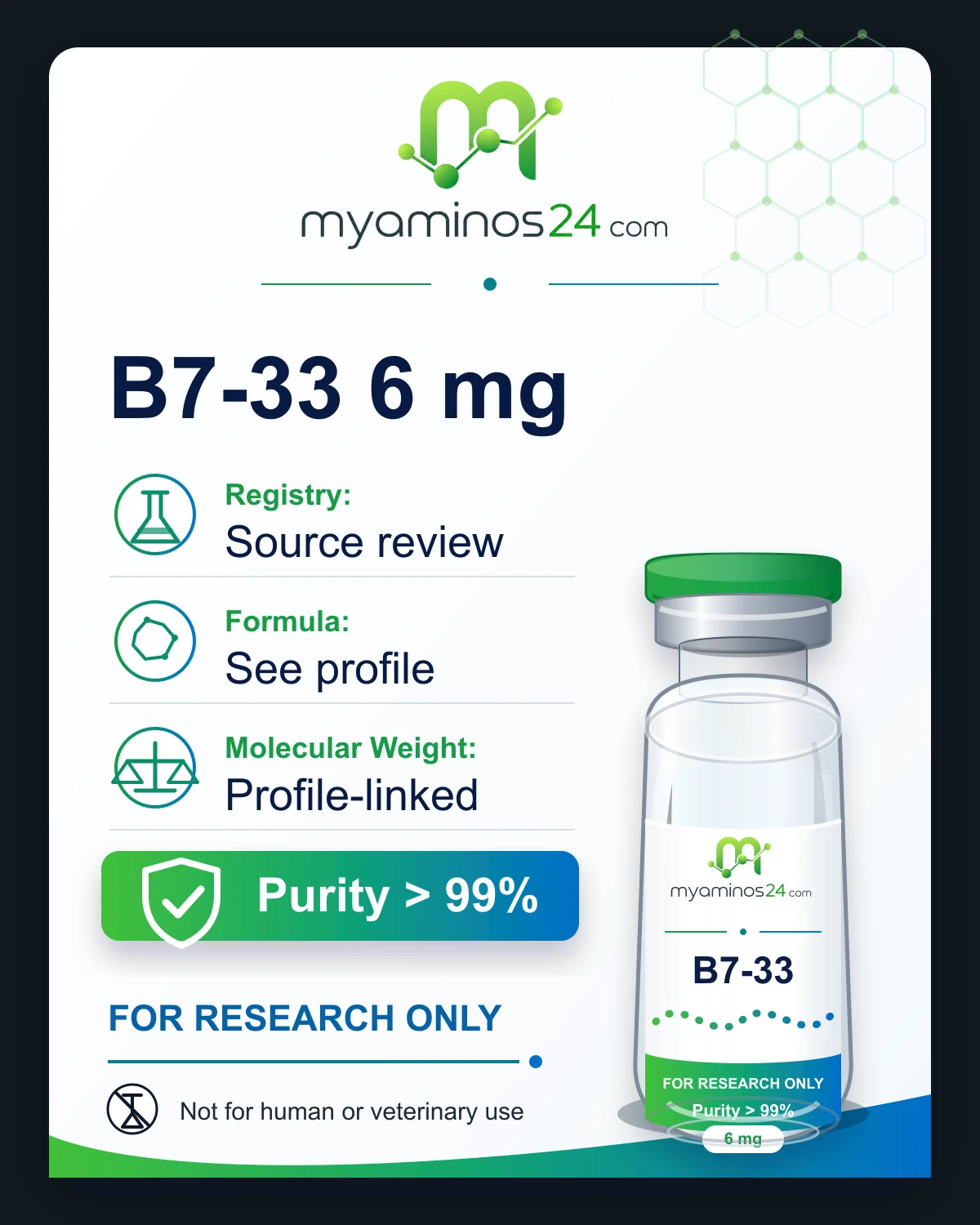 Research-only Kartei zu B7-33 6 mg mit CAS, Formel, Molekulargewicht und Vial.
