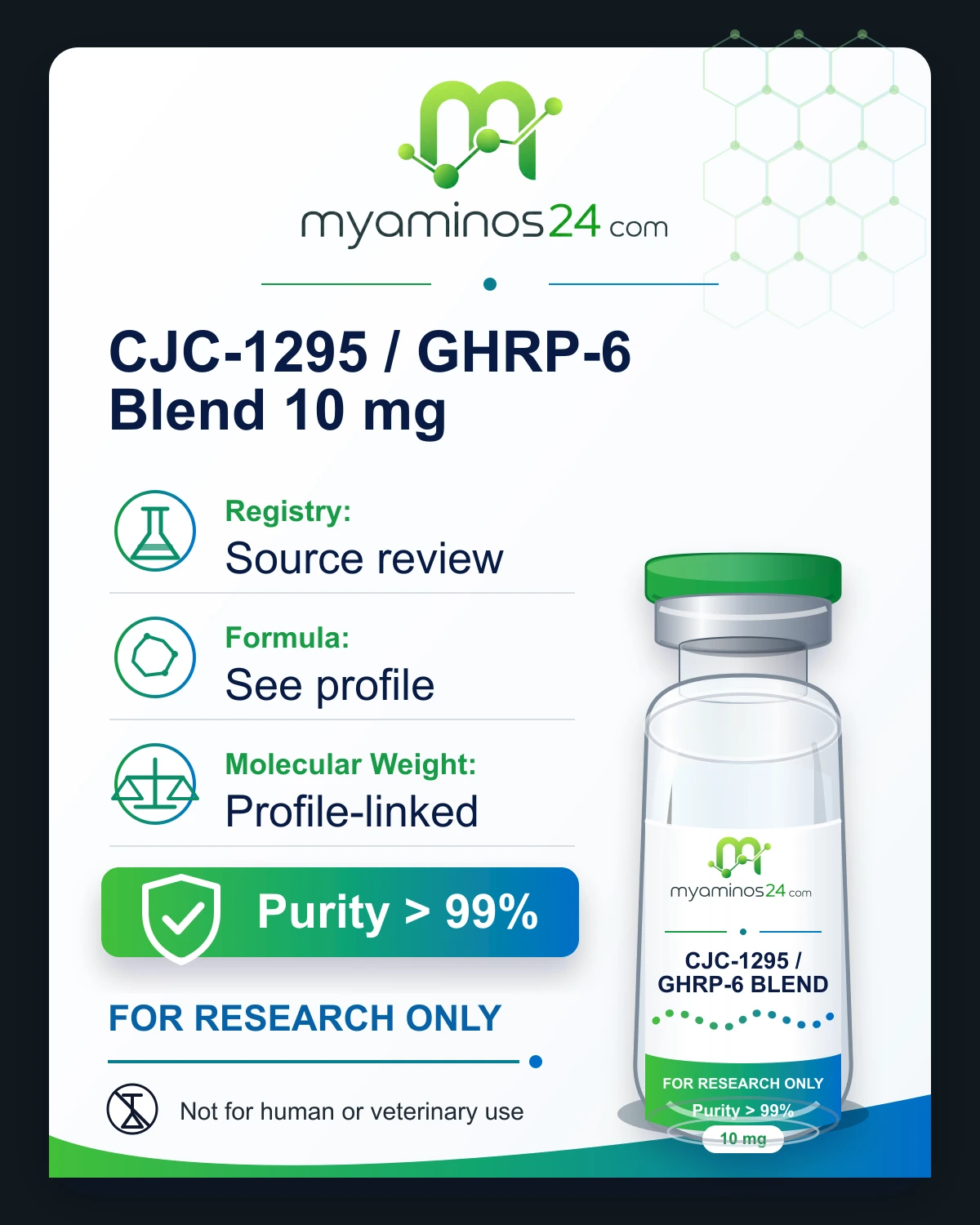 Research-only Kartei zu CJC-1295 / GHRP-6 Blend 10 mg mit CAS, Formel, Molekulargewicht und Vial.