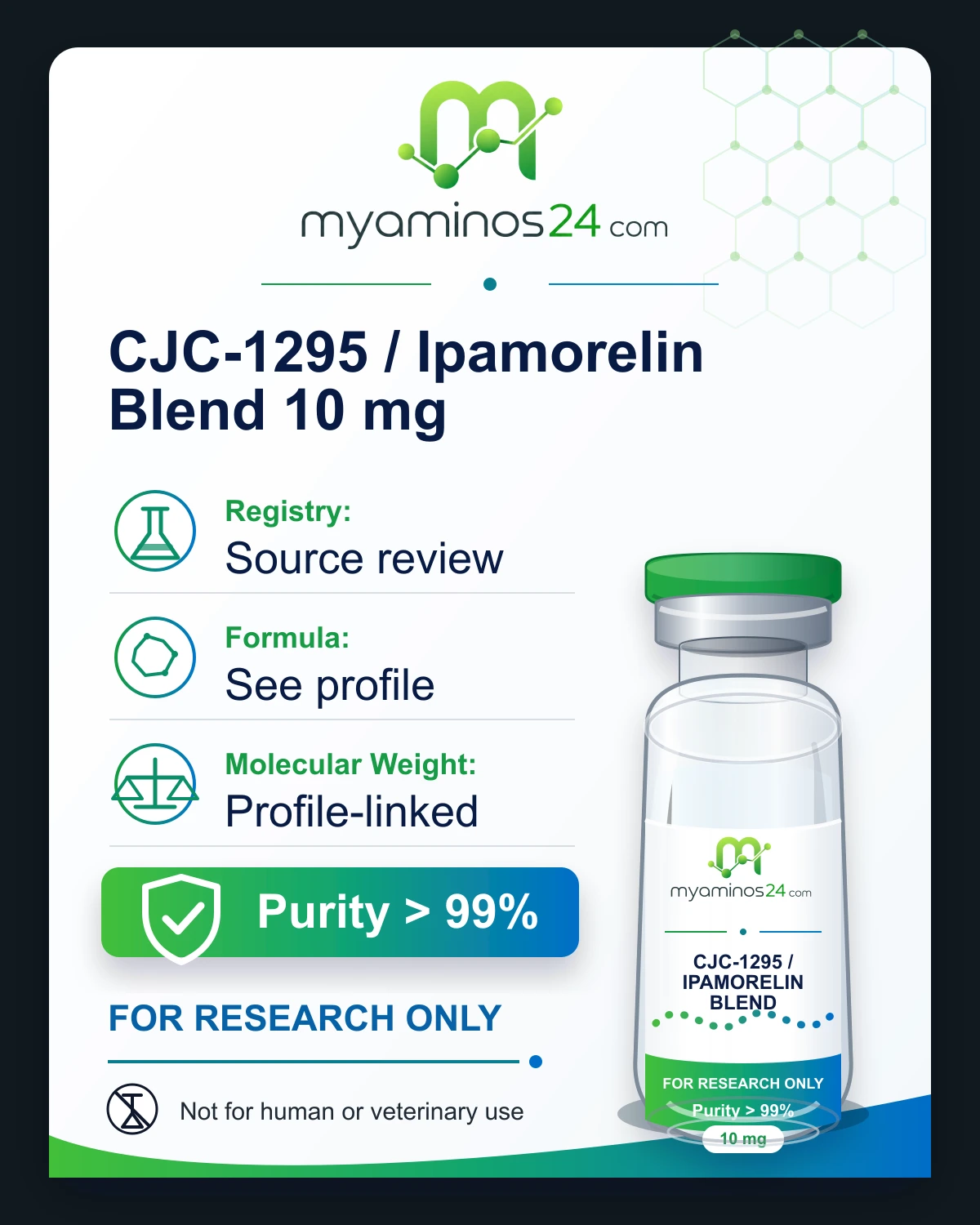 Research-only Kartei zu CJC-1295 / Ipamorelin Blend 10 mg mit CAS, Formel, Molekulargewicht und Vial.