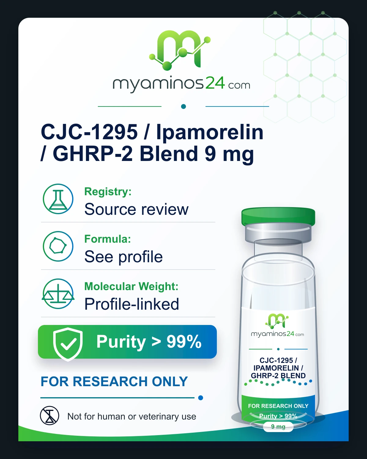 Research-only Kartei zu CJC-1295 / Ipamorelin / GHRP-2 Blend 9 mg mit Profilangaben und Vial.