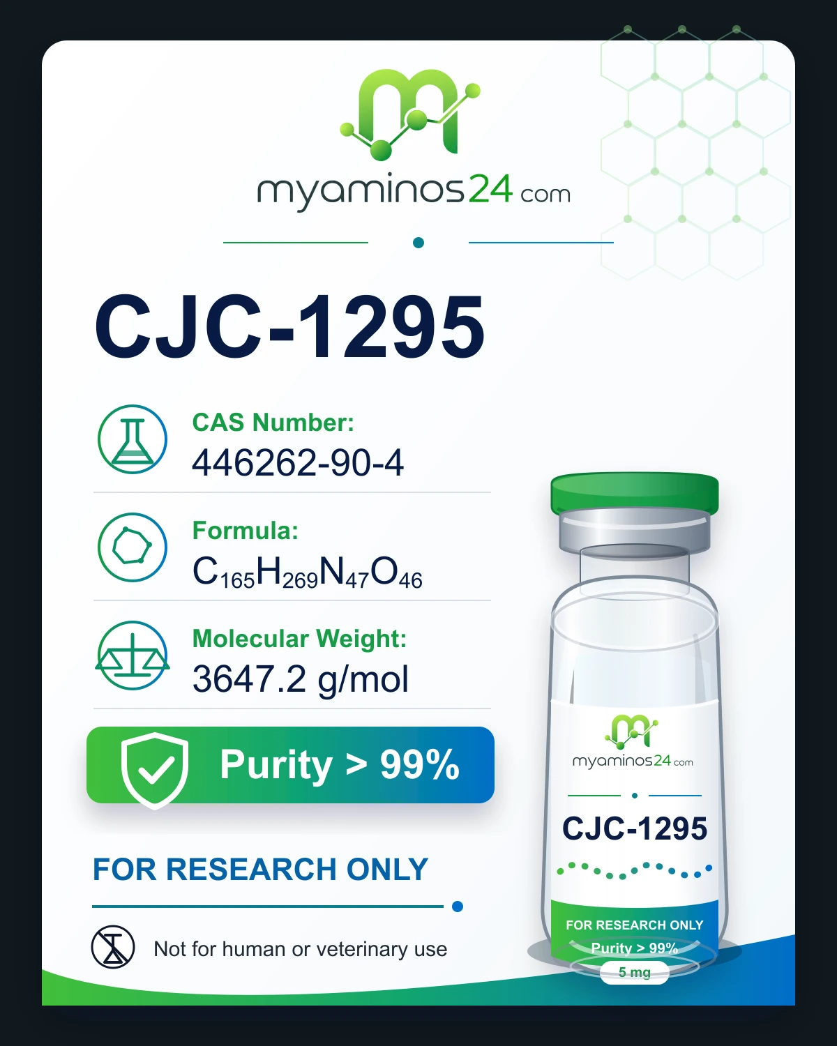 Research-only Kartei zu CJC-1295 mit CAS, Formel, Molekulargewicht und Vial.