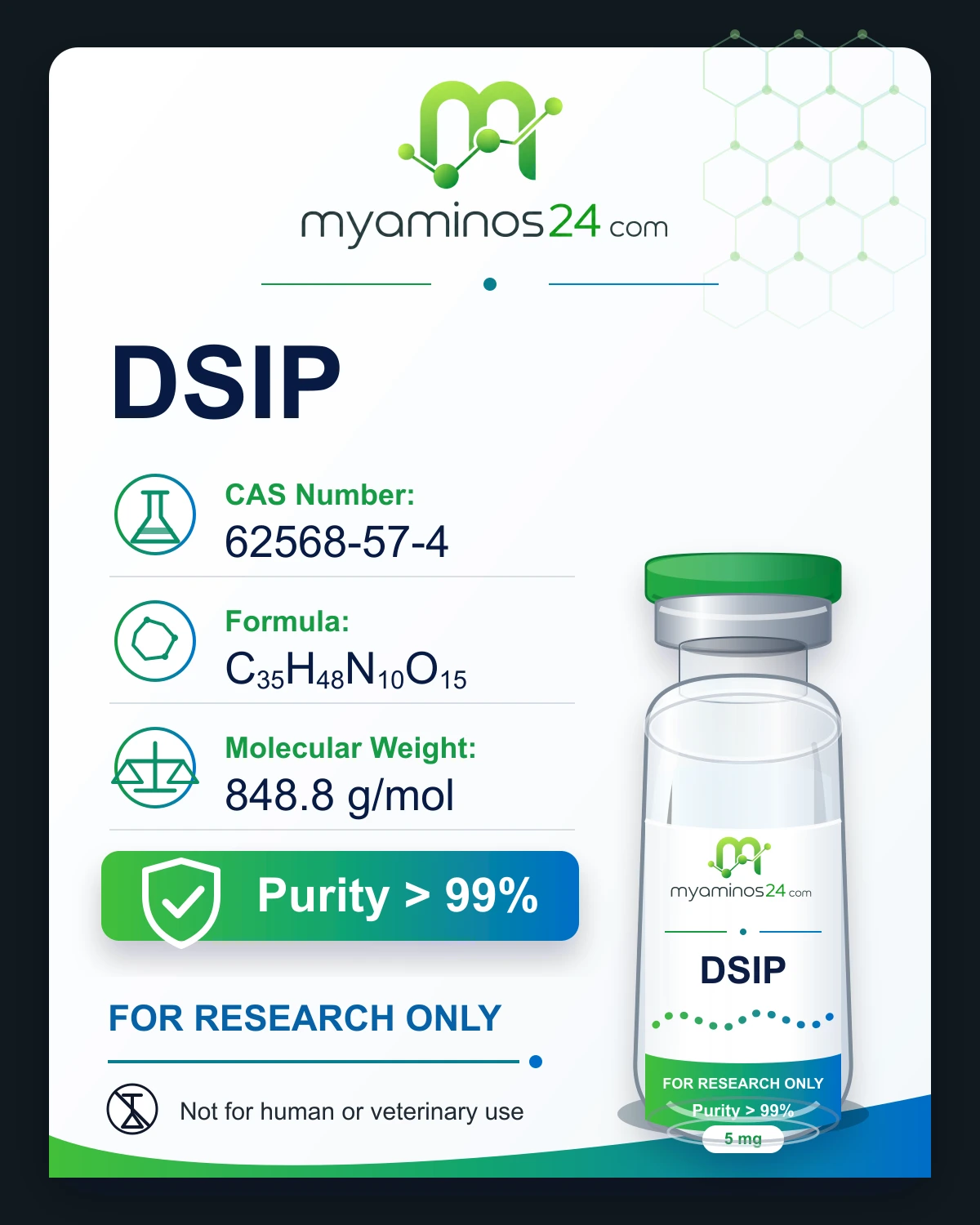 Research-only Kartei zu DSIP mit CAS, Formel, Molekulargewicht und Vial.