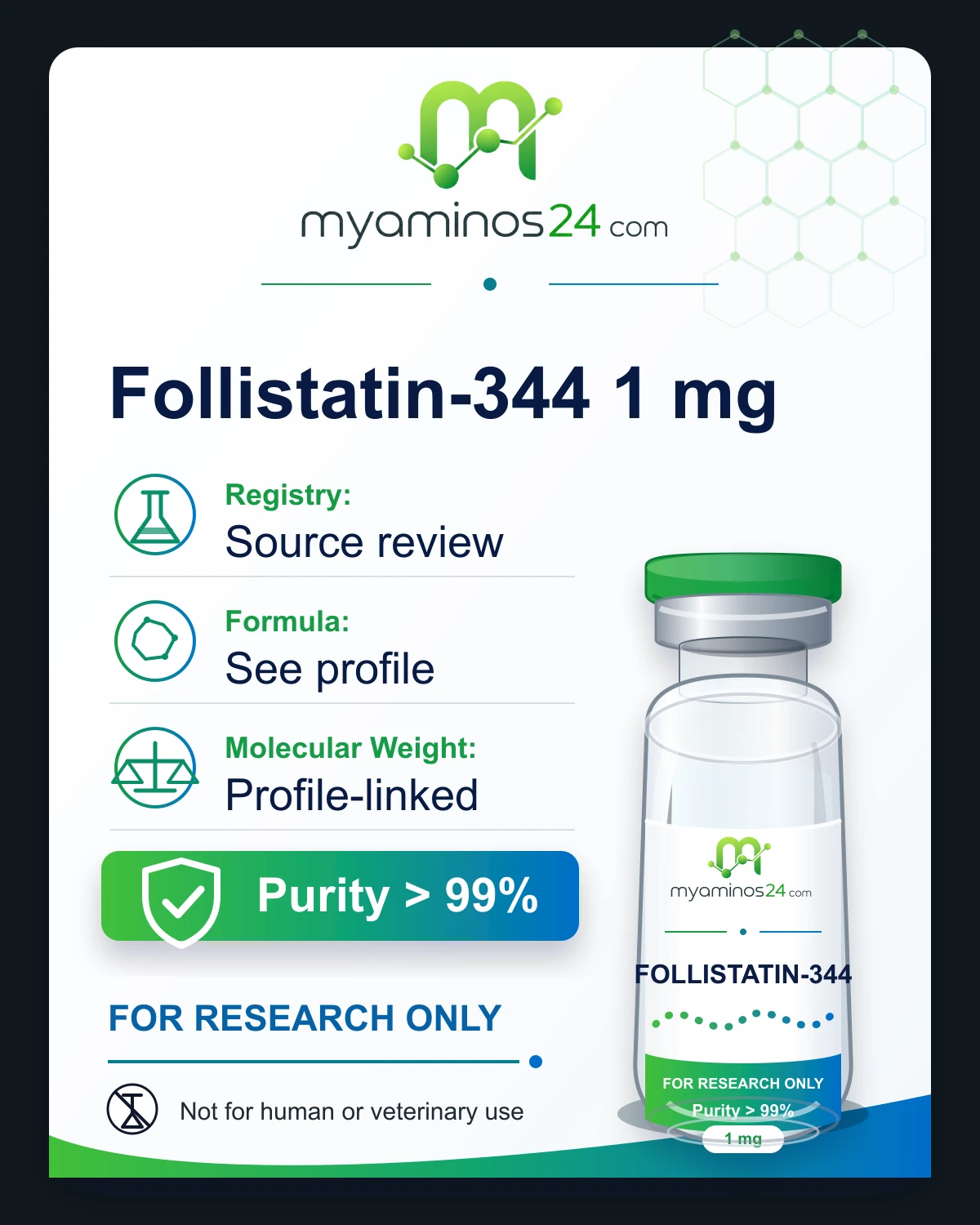 Research-only Kartei zu Follistatin-344 1 mg mit CAS, Formel, Molekulargewicht und Vial.