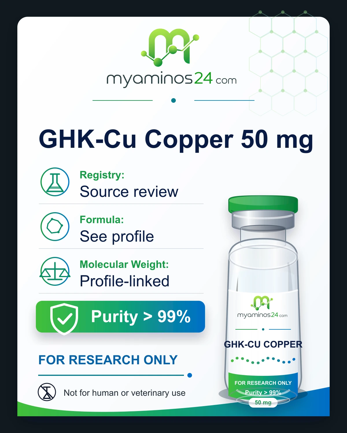 Research-only Kartei zu GHK-Cu Copper 50 mg mit CAS, Formel, Molekulargewicht und Vial.