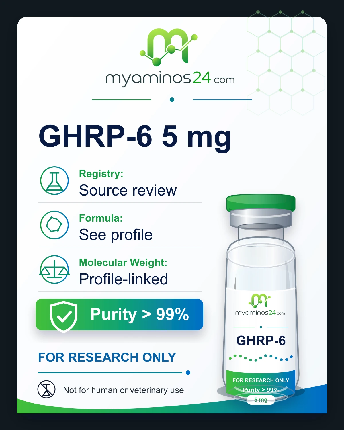 Research-only Kartei zu GHRP-6 5 mg mit Profilangaben und Vial.