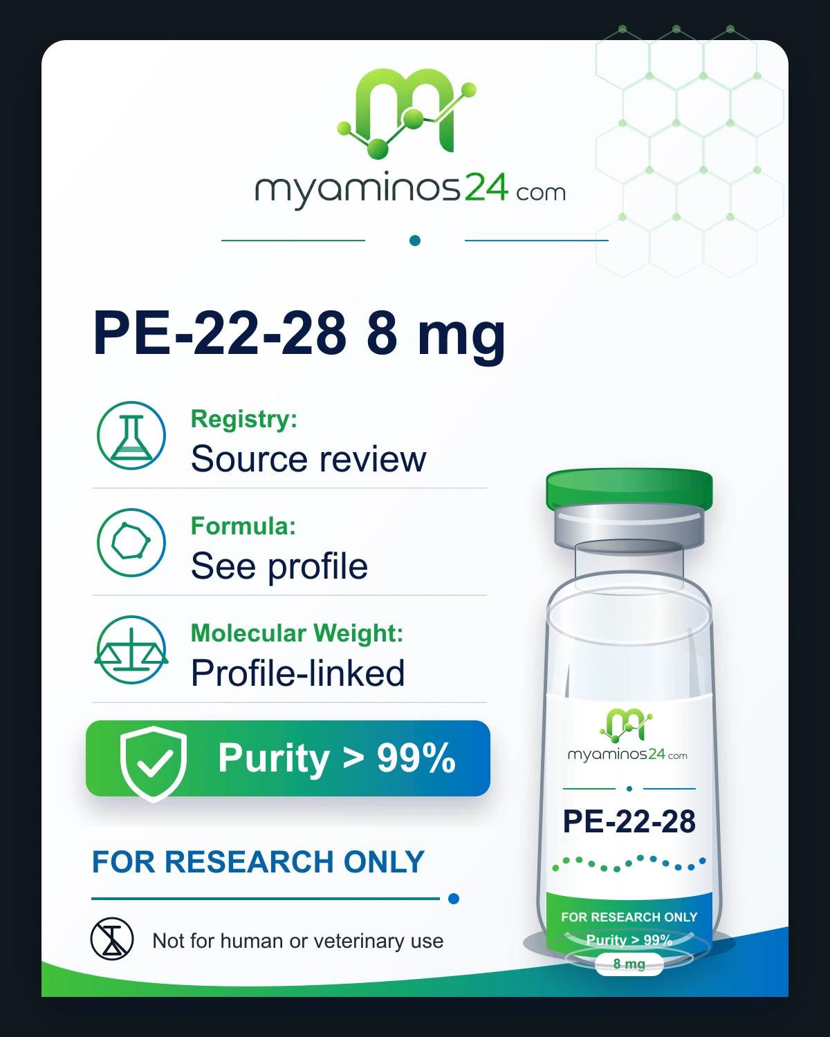 Research-only Kartei zu PE-22-28 8 mg mit CAS, Formel, Molekulargewicht und Vial.