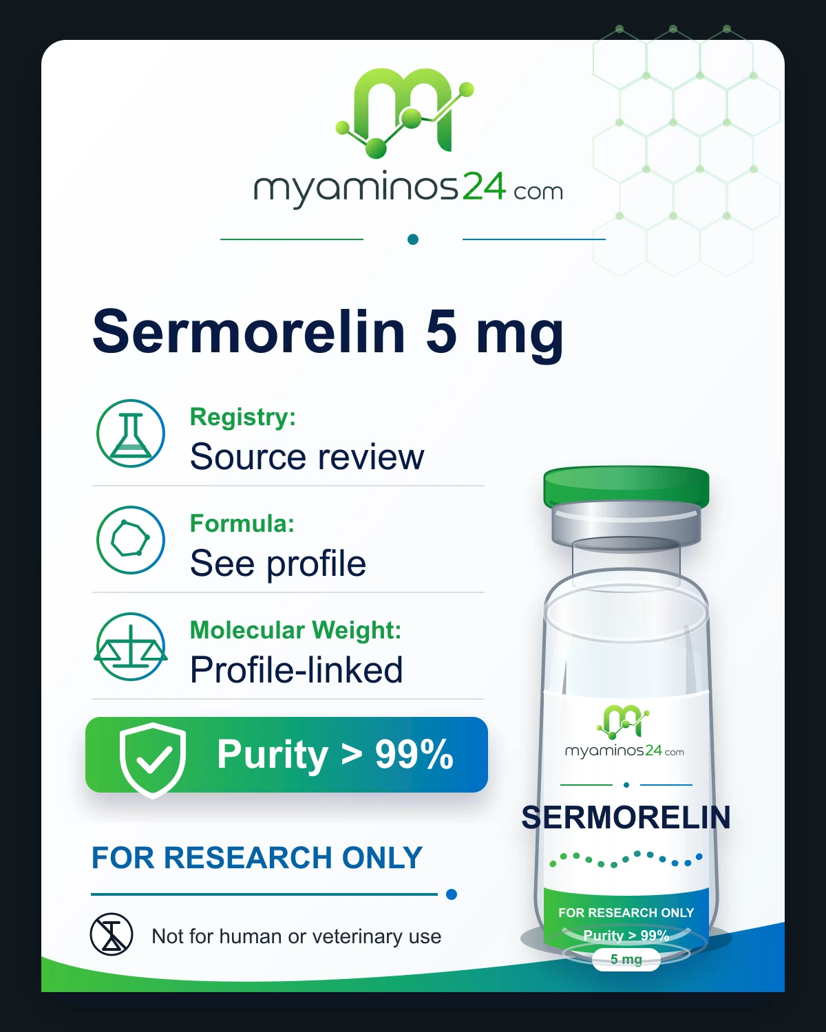 Research-only Kartei zu Sermorelin 5 mg mit Profilangaben und Vial.