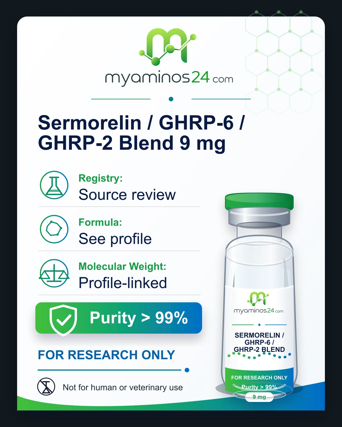 Research-only Kartei zu Sermorelin / GHRP-6 / GHRP-2 Blend 9 mg mit Profilangaben und Vial.