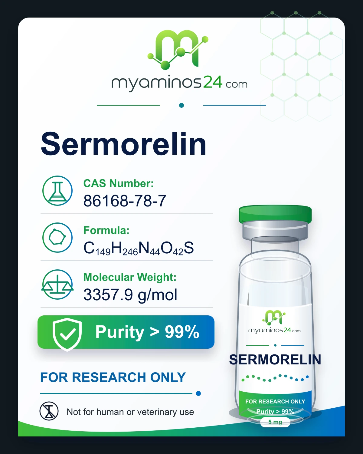 Research-only Kartei zu Sermorelin mit CAS, Formel, Molekulargewicht und Vial.