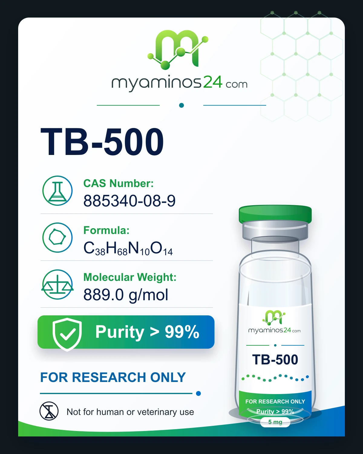 Research-only Kartei zu TB-500 mit Profilangaben und Vial.