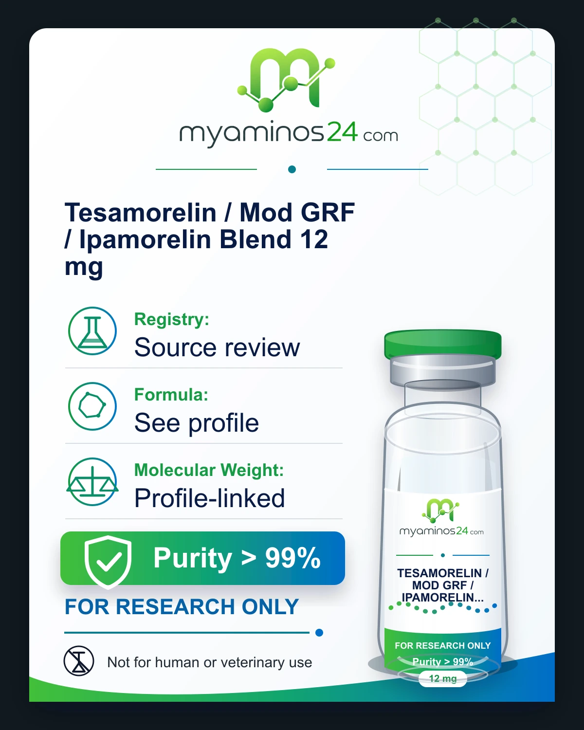 Research-only Kartei zu Tesamorelin / Mod GRF / Ipamorelin Blend 12 mg mit CAS, Formel, Molekulargewicht und Vial.