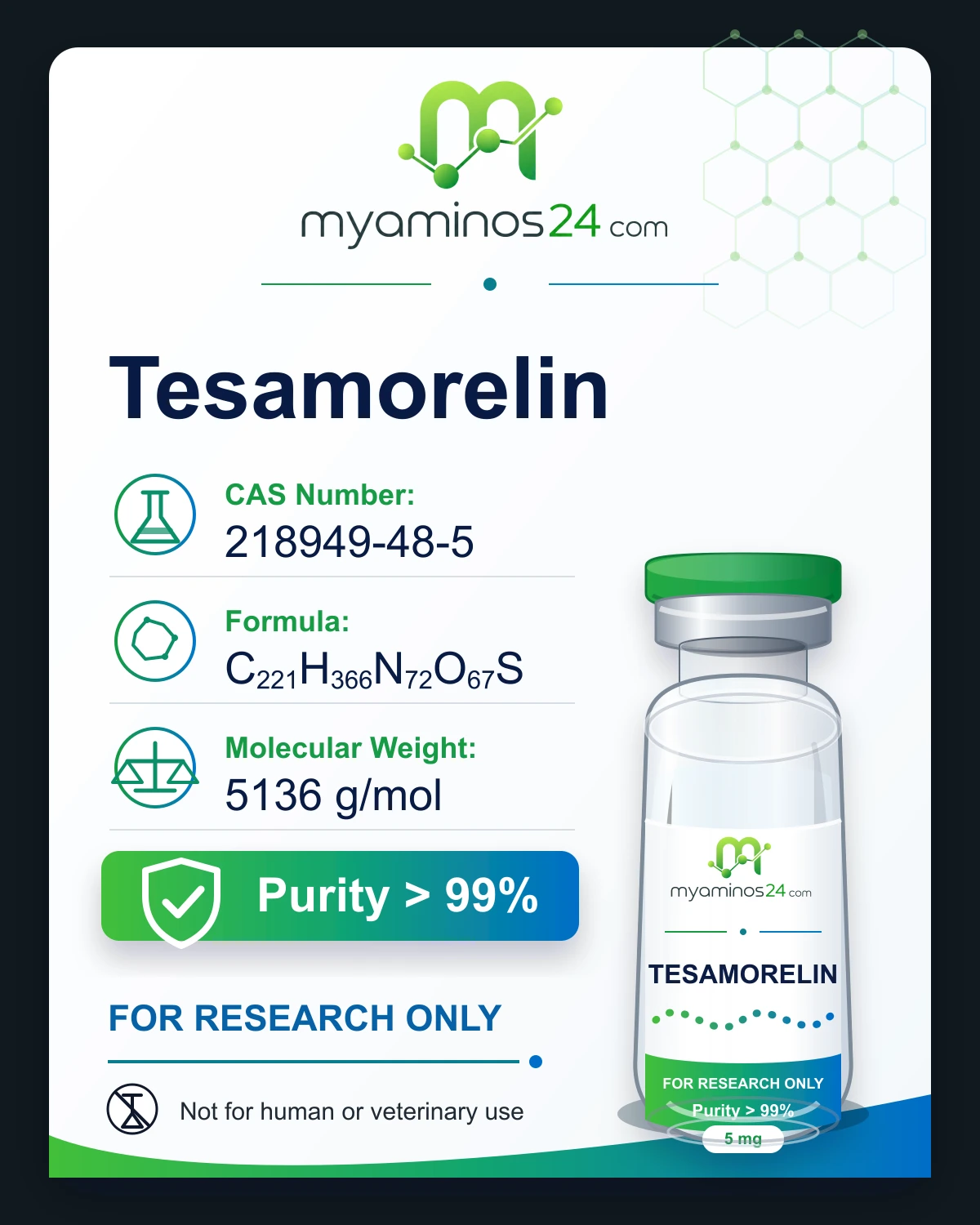 Research-only Kartei zu Tesamorelin mit Profilangaben und Vial.